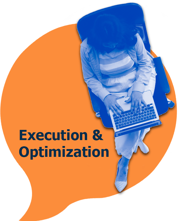 Execution