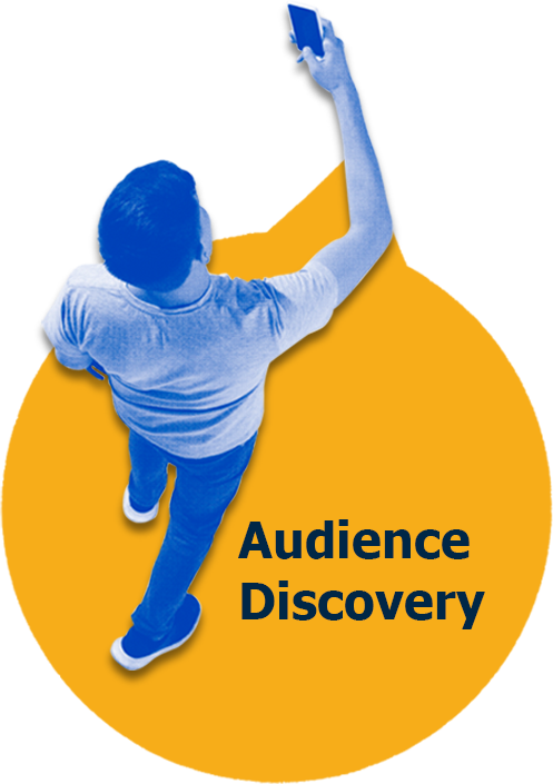 Audience Discovery